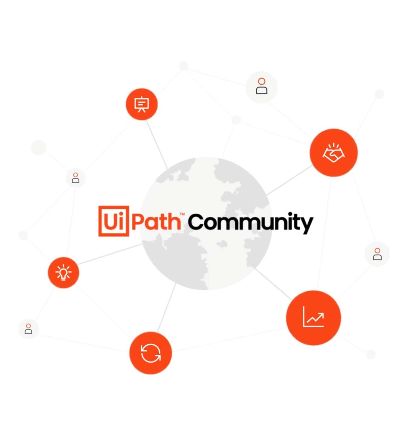 uipath Community scaled e1717441027677