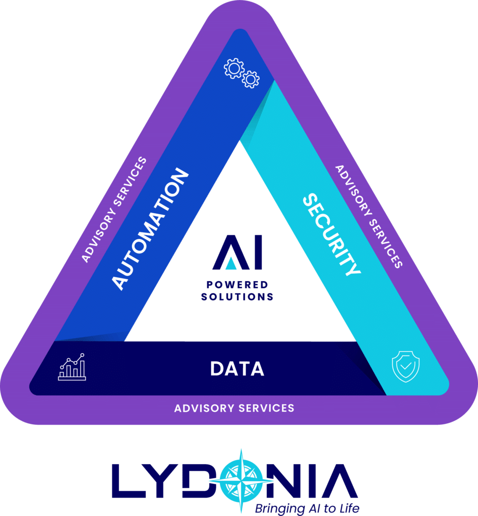 LYDO-Triangle