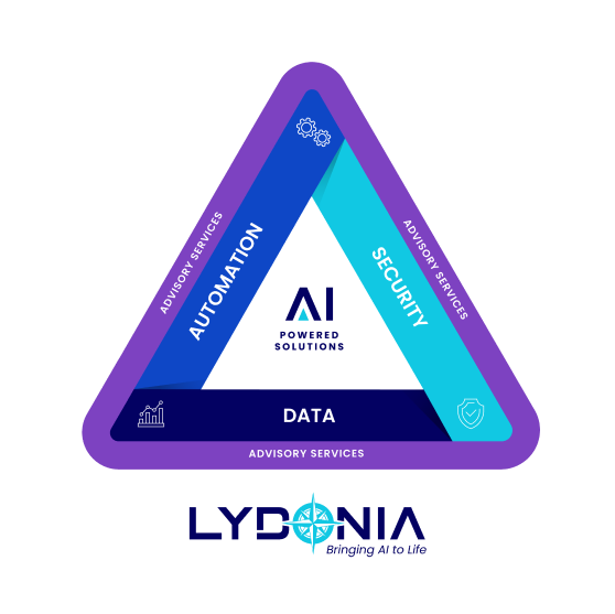 LYDO Triangle A light 1