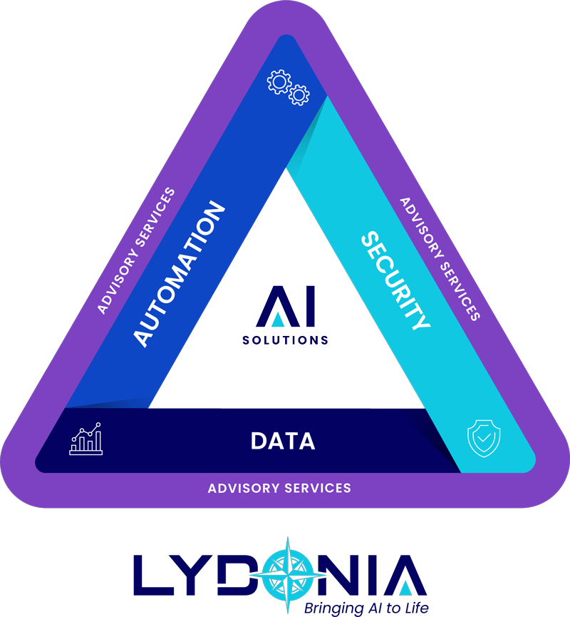 Lydonia Triangle 2